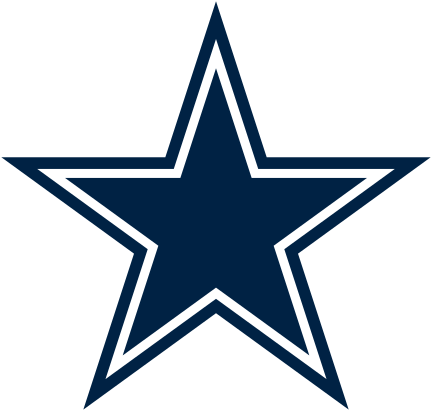 Logo de los Dallas Cowboys (NFL)